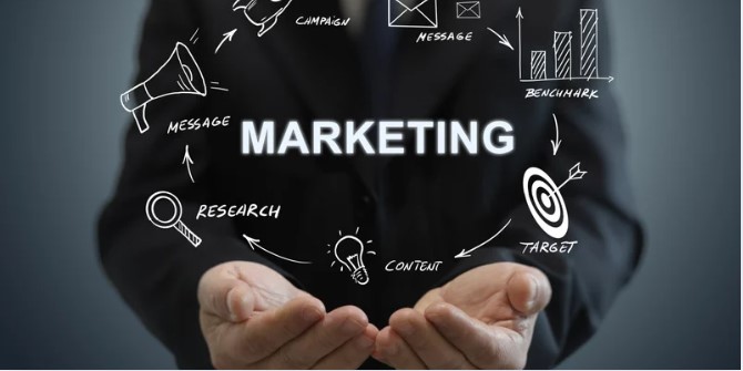 Digital marketing