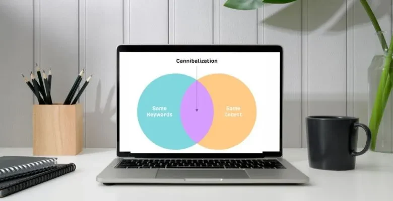 Keyword Cannibalization