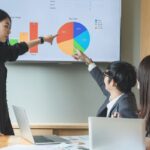 Digital Marketing Jobs