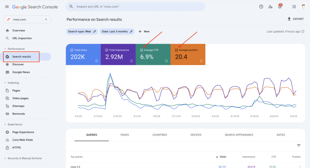 Google Search Console