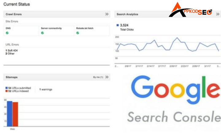 Google Search Console