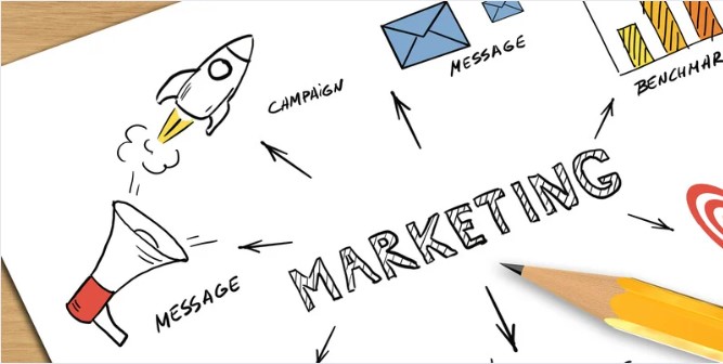 Marketing vs Advertising