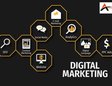 Digital Marketing Agencies